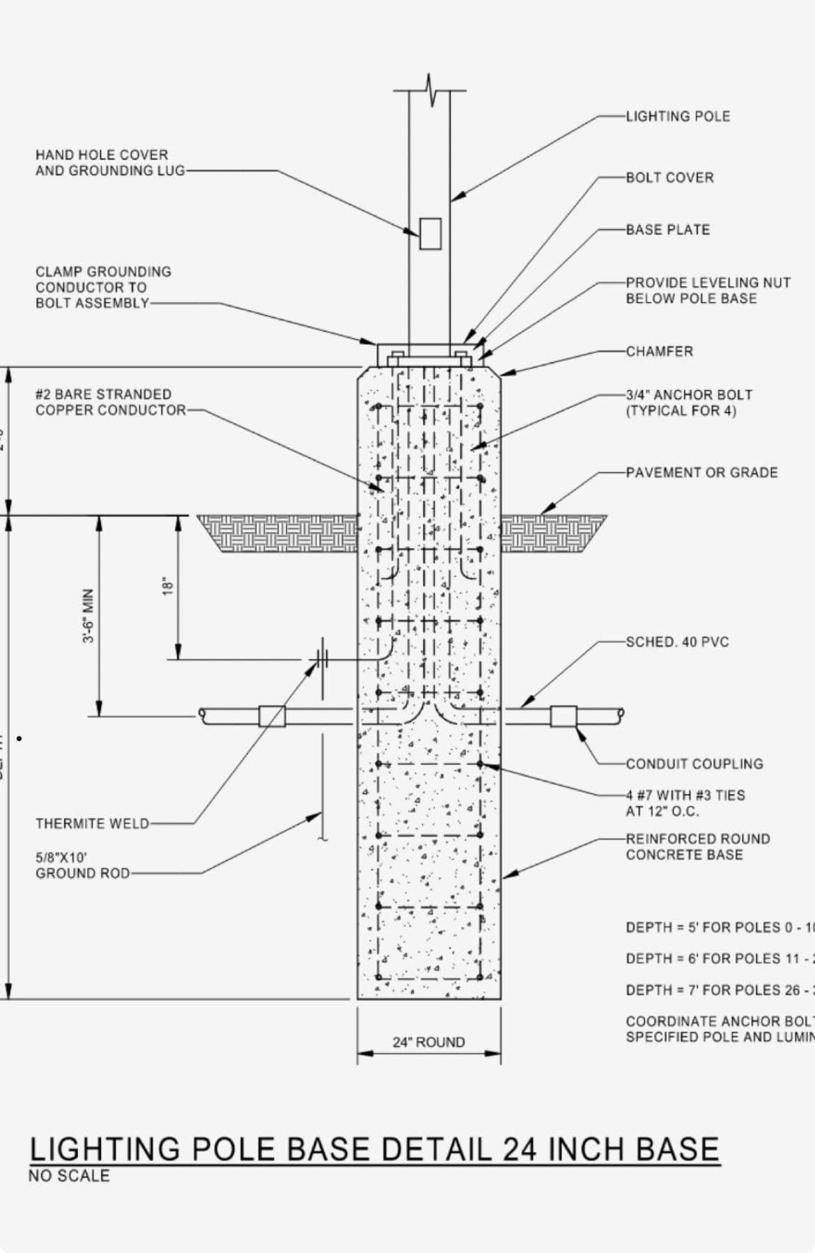 Gallery photos for Precision Site Lighting Installation with Utility Boxes and Conduit Work: Image #1